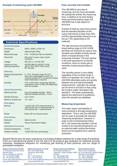 lyssy water vapor permeability tester sourcing|Testing: Enhanced Water Vapor Permeability .